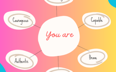 Reclaiming Myself: Lessons in Grace, Growth, Clarity & Realignment